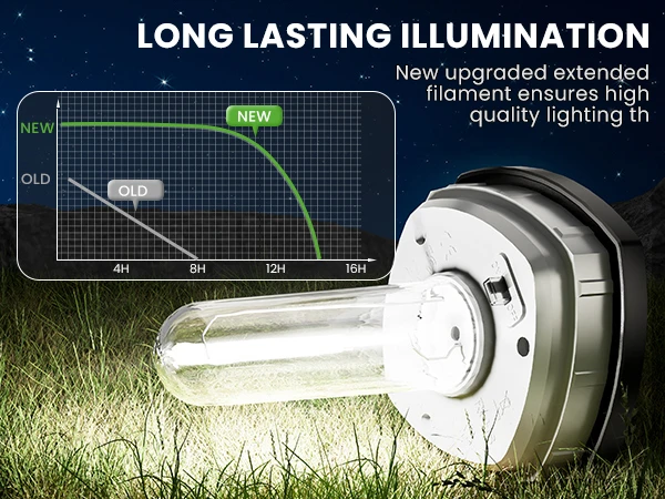 best solar path lights wirecutter
