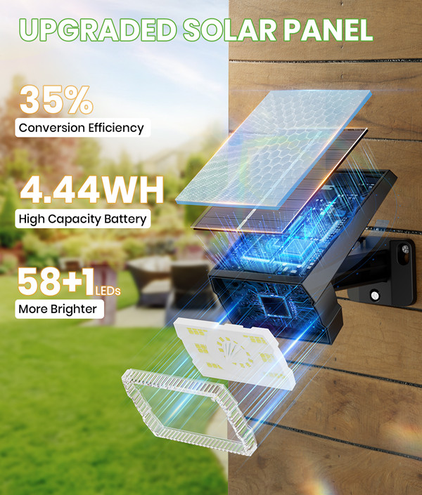 solar powered spotlight
