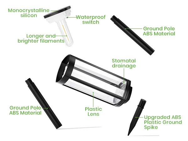 motion sensor pathway lights