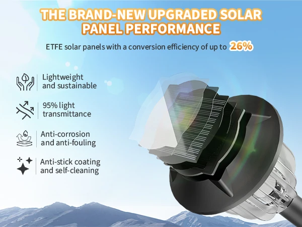solar walkway lanterns