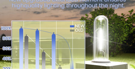 solar walkway lanterns