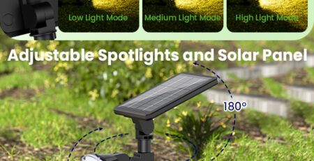 Solar spot lights
