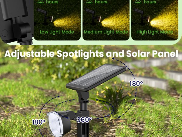 Solar spot lights