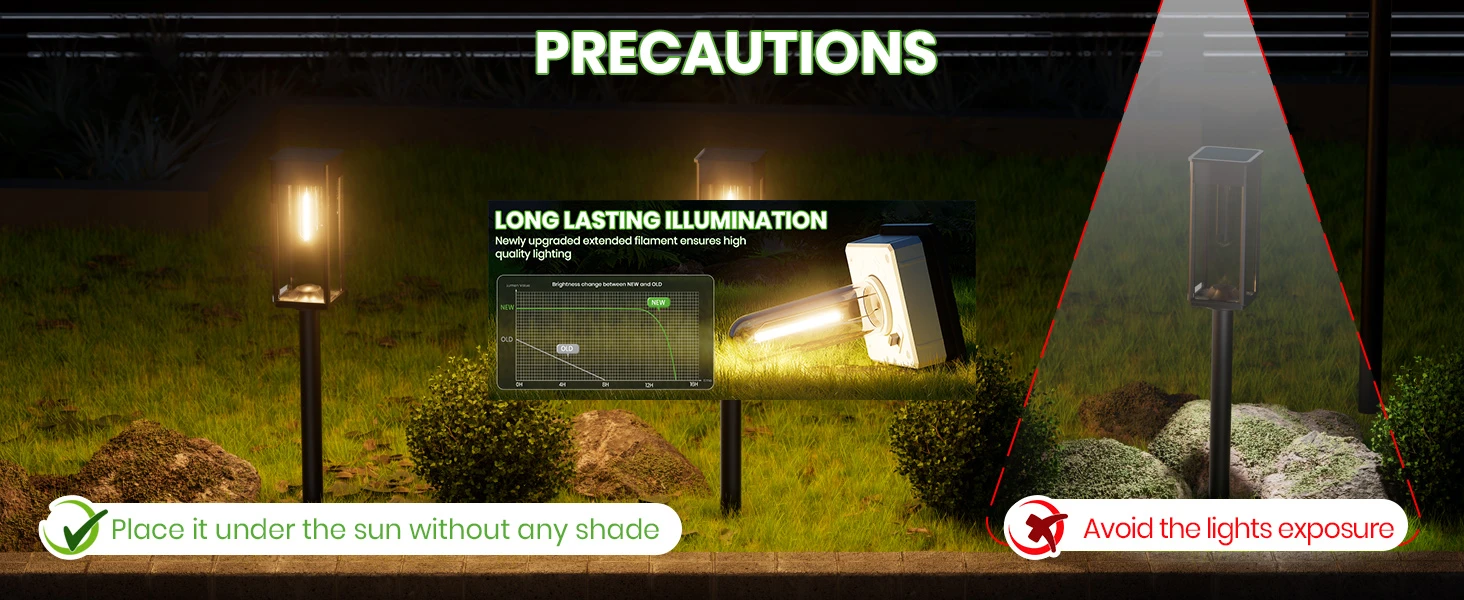 solar power light