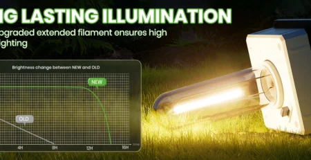 solar light batteries