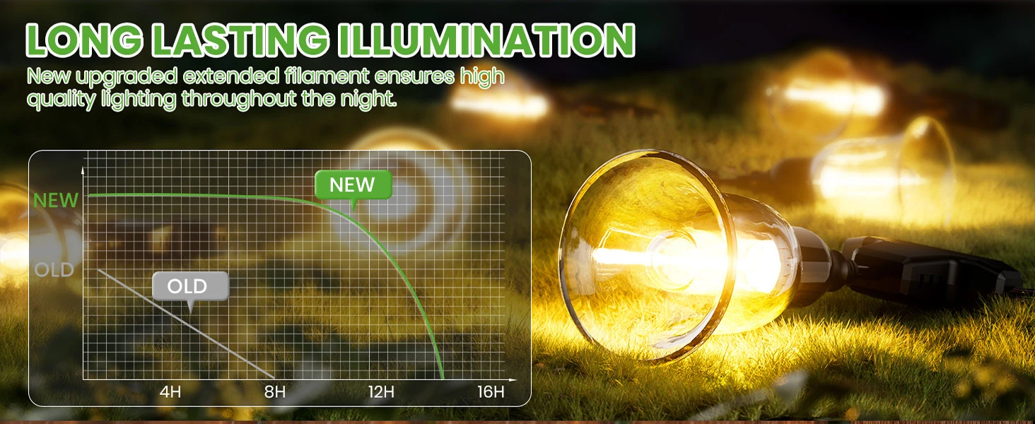 solar string light